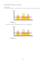 Предварительный просмотр 15 страницы Axis Q6100-E User Manual