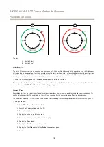 Preview for 26 page of Axis Q6114-E User Manual