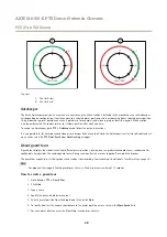 Предварительный просмотр 28 страницы Axis Q6155-E User Manual