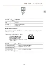 Предварительный просмотр 17 страницы Axis Q7411 Installation Manual