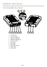 Предварительный просмотр 24 страницы Axis Q7411 Installation Manual