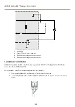 Предварительный просмотр 32 страницы Axis Q7411 Installation Manual