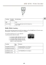 Предварительный просмотр 49 страницы Axis Q7411 Installation Manual