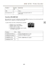 Предварительный просмотр 65 страницы Axis Q7411 Installation Manual