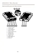 Предварительный просмотр 72 страницы Axis Q7411 Installation Manual