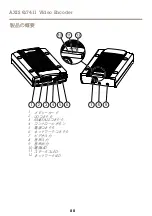 Предварительный просмотр 88 страницы Axis Q7411 Installation Manual