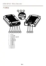 Предварительный просмотр 104 страницы Axis Q7411 Installation Manual