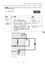 Предварительный просмотр 111 страницы Axis Q7411 Installation Manual