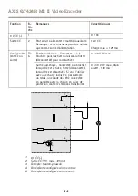 Предварительный просмотр 34 страницы Axis Q7424-R Mk II Installation Manual