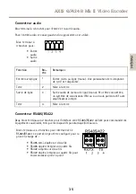 Предварительный просмотр 35 страницы Axis Q7424-R Mk II Installation Manual