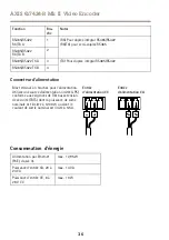 Предварительный просмотр 36 страницы Axis Q7424-R Mk II Installation Manual