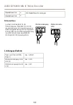 Предварительный просмотр 52 страницы Axis Q7424-R Mk II Installation Manual