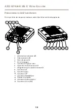 Предварительный просмотр 58 страницы Axis Q7424-R Mk II Installation Manual