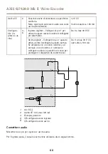 Предварительный просмотр 66 страницы Axis Q7424-R Mk II Installation Manual