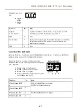 Предварительный просмотр 67 страницы Axis Q7424-R Mk II Installation Manual