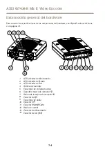 Предварительный просмотр 74 страницы Axis Q7424-R Mk II Installation Manual