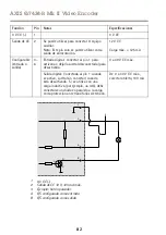 Предварительный просмотр 82 страницы Axis Q7424-R Mk II Installation Manual