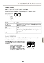 Предварительный просмотр 83 страницы Axis Q7424-R Mk II Installation Manual