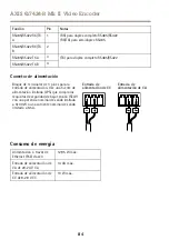 Предварительный просмотр 84 страницы Axis Q7424-R Mk II Installation Manual