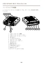 Предварительный просмотр 90 страницы Axis Q7424-R Mk II Installation Manual