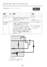 Предварительный просмотр 98 страницы Axis Q7424-R Mk II Installation Manual