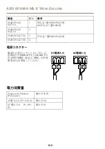 Предварительный просмотр 100 страницы Axis Q7424-R Mk II Installation Manual