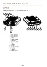 Предварительный просмотр 106 страницы Axis Q7424-R Mk II Installation Manual