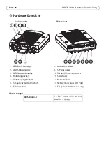 Предварительный просмотр 36 страницы Axis Q7424-R Installation Manual