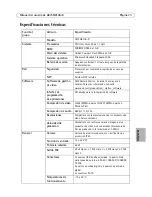 Предварительный просмотр 73 страницы Axis Q8108-R User Manual