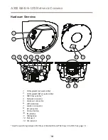 Preview for 10 page of Axis Q8414-LVS Installation Manual