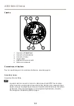 Preview for 32 page of Axis Q86-E Series Installation Manual