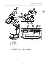 Предварительный просмотр 17 страницы Axis Q86 Series Installation Manual