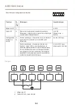 Предварительный просмотр 56 страницы Axis Q86 Series Installation Manual