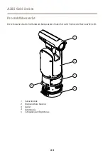 Предварительный просмотр 60 страницы Axis Q86 Series Installation Manual