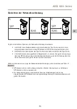 Предварительный просмотр 71 страницы Axis Q86 Series Installation Manual