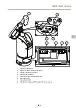 Предварительный просмотр 83 страницы Axis Q86 Series Installation Manual