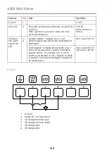 Предварительный просмотр 100 страницы Axis Q86 Series Installation Manual