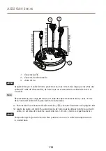 Предварительный просмотр 112 страницы Axis Q86 Series Installation Manual