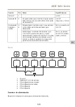 Предварительный просмотр 121 страницы Axis Q86 Series Installation Manual