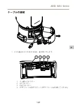 Предварительный просмотр 137 страницы Axis Q86 Series Installation Manual