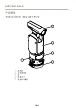 Предварительный просмотр 148 страницы Axis Q86 Series Installation Manual