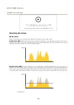Предварительный просмотр 12 страницы Axis Q86 Series Manual