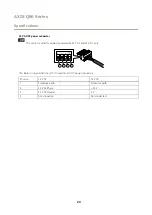 Предварительный просмотр 24 страницы Axis Q86 Series Manual