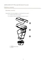 Preview for 7 page of Axis Q8632-E User Manual