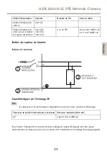 Предварительный просмотр 55 страницы Axis Q8665-LE PTZ Installation Manual