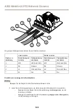 Предварительный просмотр 108 страницы Axis Q8665-LE PTZ Installation Manual