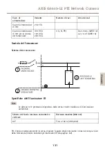 Предварительный просмотр 131 страницы Axis Q8665-LE PTZ Installation Manual