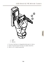 Предварительный просмотр 143 страницы Axis Q8665-LE PTZ Installation Manual