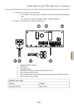 Предварительный просмотр 151 страницы Axis Q8665-LE PTZ Installation Manual