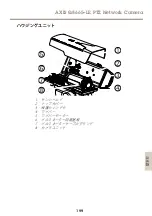 Предварительный просмотр 199 страницы Axis Q8665-LE PTZ Installation Manual